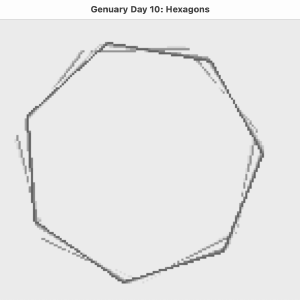 A video of a window in which a shape keeps rolling left to right, changing over time the number of sides from 3 to 8, and when it has 6 sides it does red. The title of the window says 'Genuary Day 10: Hexagons'